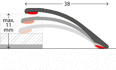 Zubehör | Prinz Anpassungsprofil Nr. 138 38x1,9x900mm Edelstahl matt | Prinz
