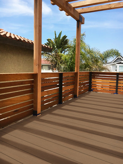 Terrassendielen WPC / BPC | BPC Terrassendiele Massivprofil Coextrudiert XXL | Der Preisbrecher